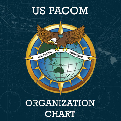ORG_CHART_ICON.jpg